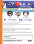 Patient Initiation Guide