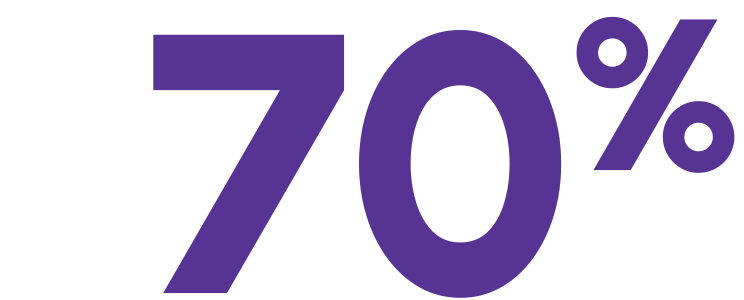 70% icon