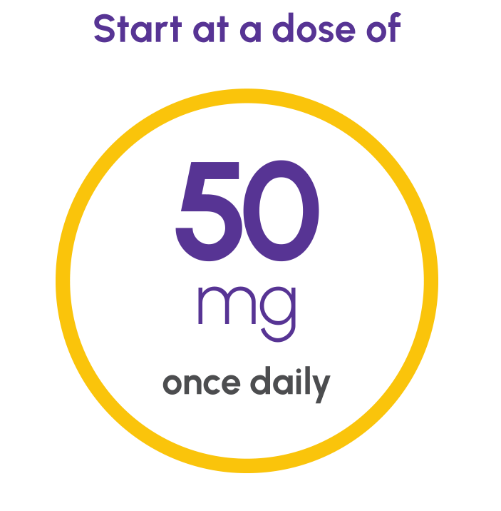 Dosing and Administration for patients in 2L: 50mg once daily